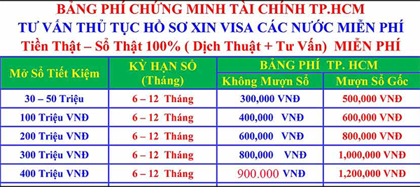 Bảng giá dịch vụ chứng minh tài chính